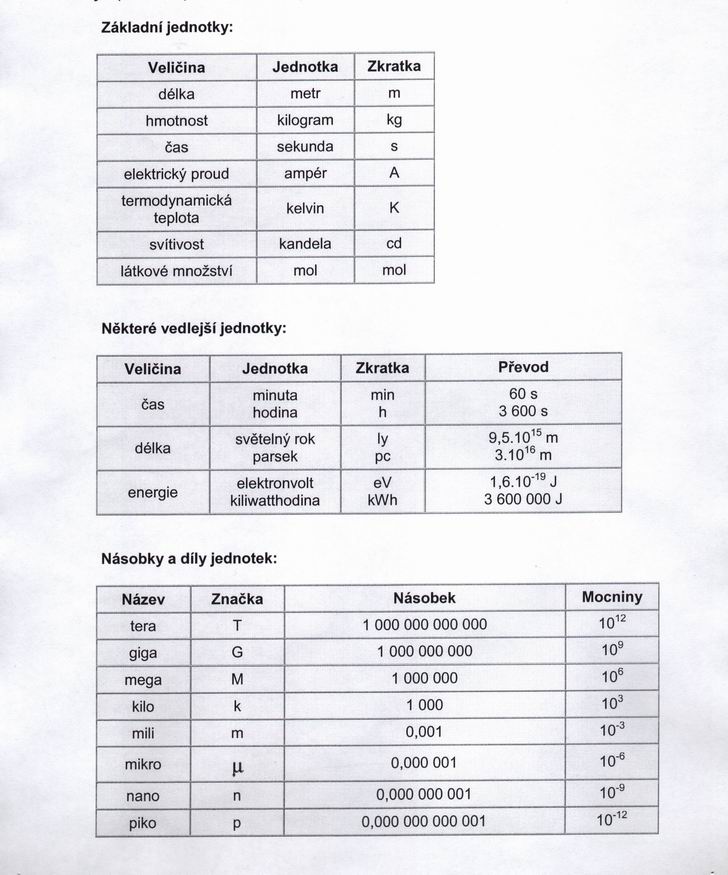 zákonné měřicí jednotky