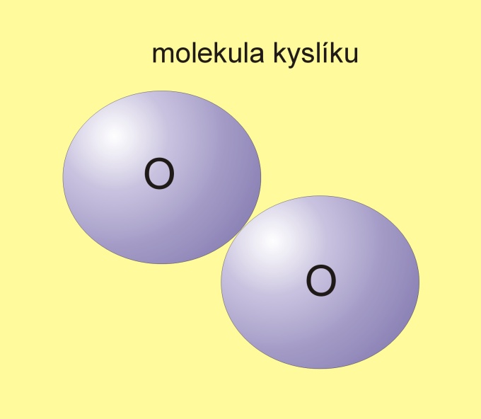 kyslík